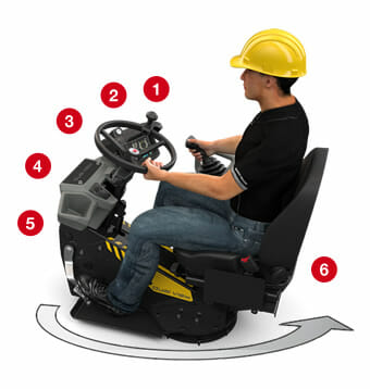 Dumper à pneus Dual View DV100 - Siège pivotant 180°, benne 4750L, transmission hydrostatique_4