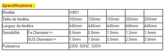 Hd-w801 - détecteurs de métaux industriels - Haida - sensibilité élevée - poids : 175 kg_4