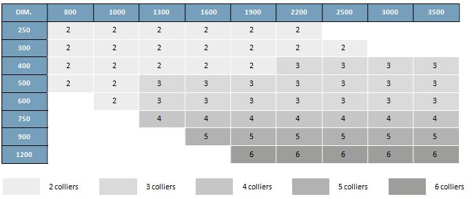 Panneau directionnel à dos fermé - aluminium, sobre et adapté à tout paysage urbain ou rural - Gamme CRÉCERELLE_4