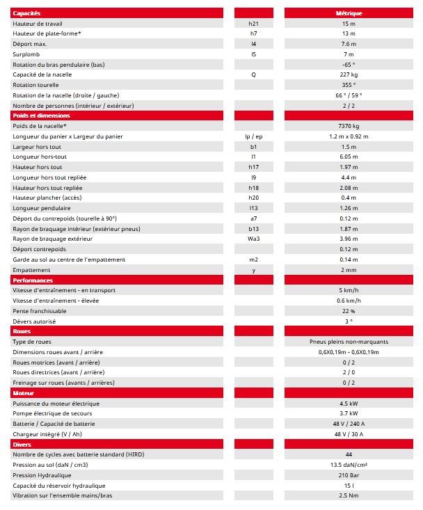 Aetj 43 nacelle élévatrice articulée - manitou - hauteur de travail 15m_4