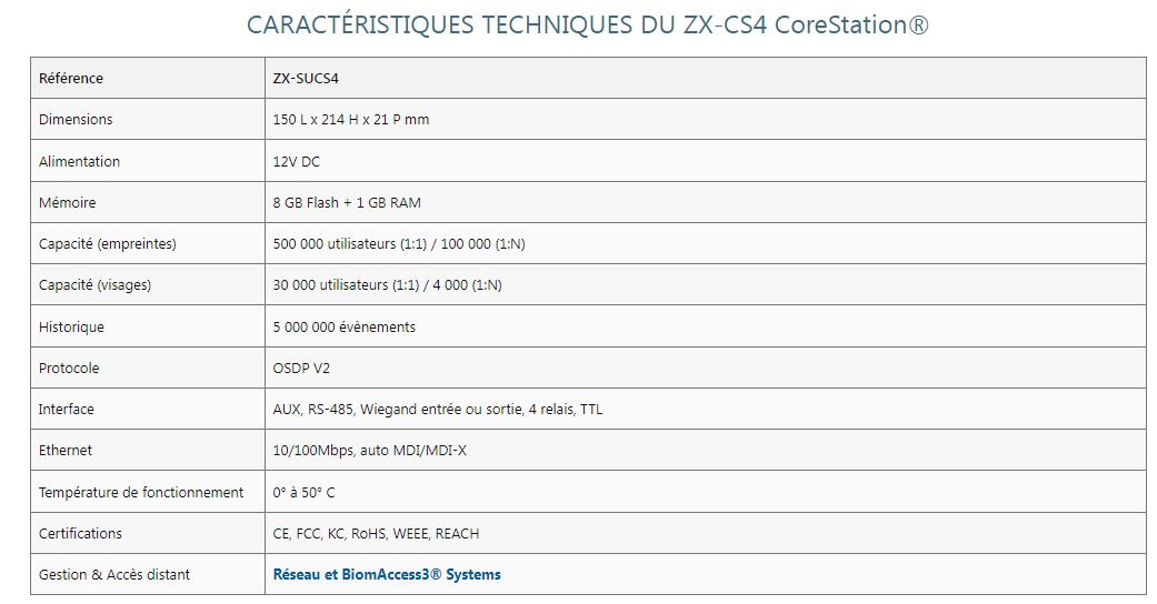 Contrôleur biométrique de porte intelligent - ZX-CS4 CoreStation - Sécurité centralisée avec 500 000 utilisateurs_4