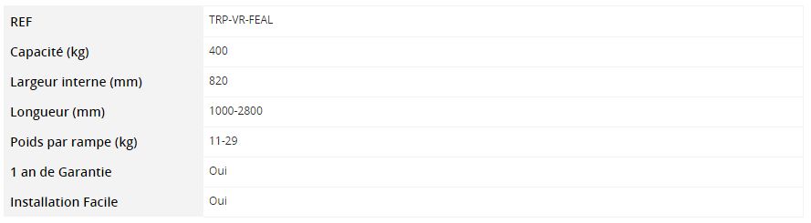 Rampe de chargement pliable AnyRamp FEAL TRP-VR - largeur 820mm - capacité 400kg - longueurs de 1000mm à 2800mm_4