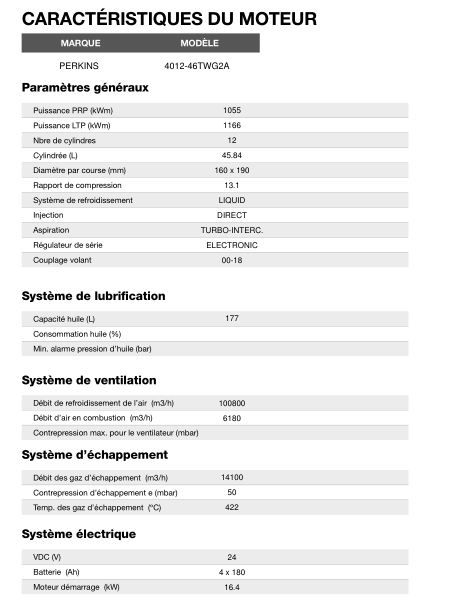 CP-1400 - Groupe électrogène en container triphasé 50 Hz - 1245kVA PRP / 1350kVA LTP - Moteur Perkins, alternateur Stamford_4
