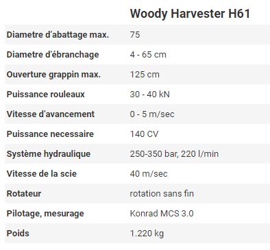 Woody h61 - tête d'abattage - konrad - diametre d’abattage max 75cm_4