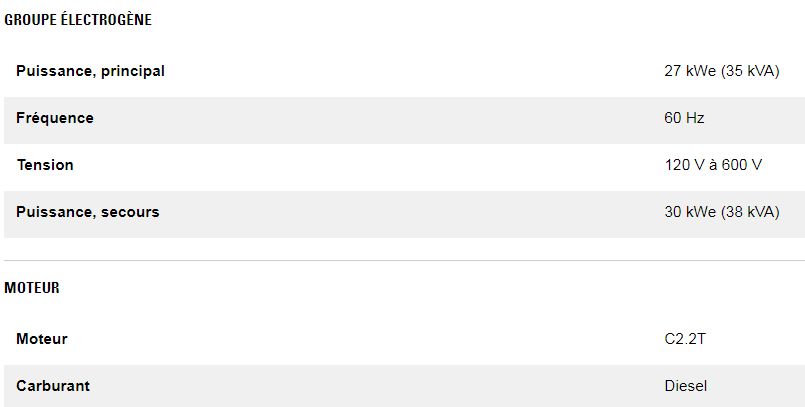 Xq35 28 kw (35 kva) groupes électrogènes industriel mobile de location - caterpillar - puissance principale 27 kwe (35 kva)_4