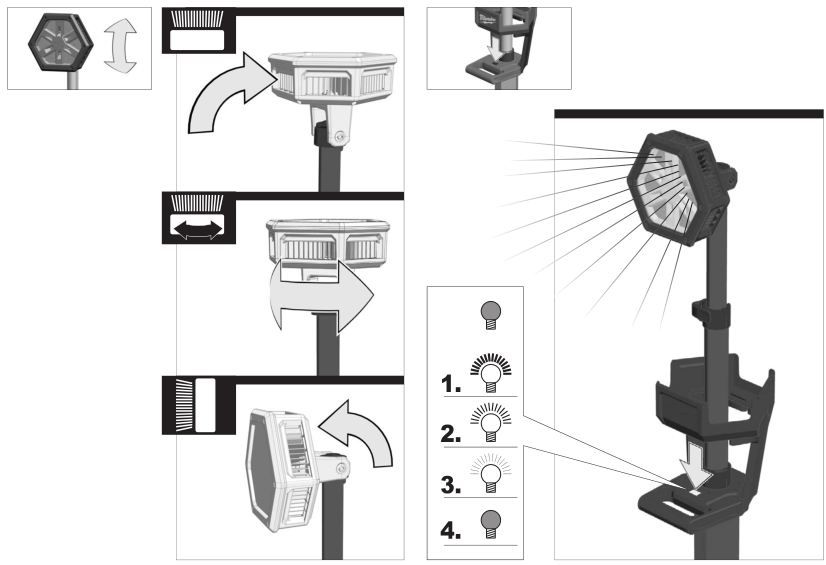 Éclairage de chantier M18 SAL-0 Milwaukee - 2000/1300/850 lumens - Compatible batteries M18_4