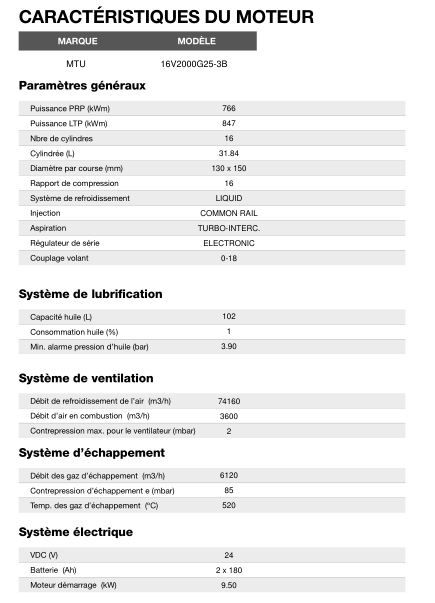 Groupe électrogène en container AT-1010 - 50 Hz triphasé - Inmesol - 912 kVA PRP / 1007 kVA LTP_4