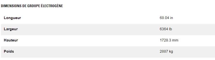 Dg230 gc (triphasé) groupes électrogènes industriel à gaz - caterpillar -  classification gaz naturel 230 kw_4