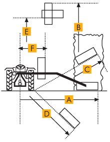Débroussailleuse avec sécurité hydraulique et dispositifs de transport