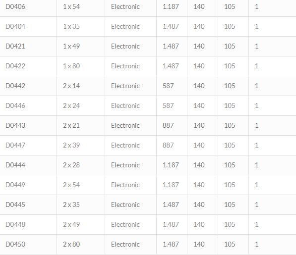 Superdelta - éclairages des grands espaces - Airfal - température de travail de -5 à 40°C - luminaire industriel pour espaces commerciaux et éducatifs_4