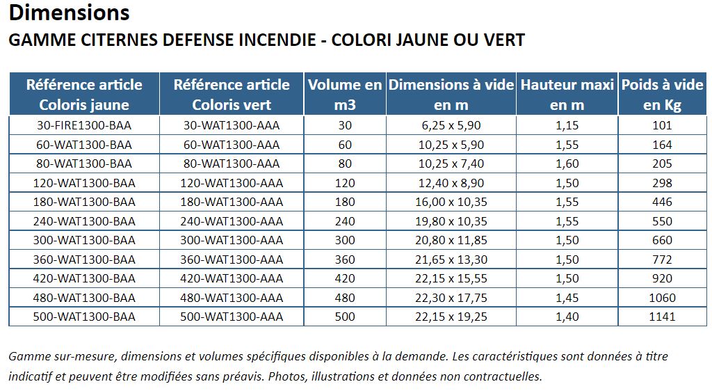 Citerne souple anti-incendie - Réserve d'eau de 30m3 à 600m3 pour défense incendie_4