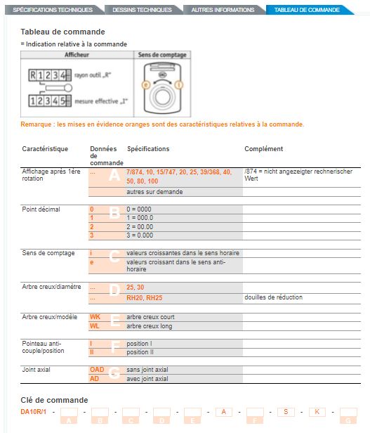 DA10R - Indicateur de position électronique - SIKO - modèle à deux compteurs pour fraiseuses à bois - arbre creux jusqu'à 30 mm Ø_4