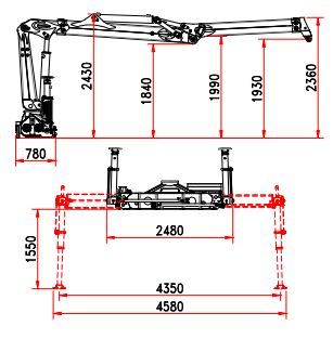 Grue auxiliaire conforme aux directives machines 2006/42/CE