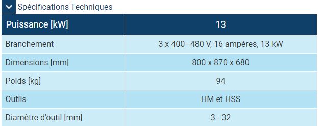 Power Clamp Nano NG i4.0 - Banc de frettage Haimer - Dimensions 800 x 870 x 680 mm - Industrie 4.0-ready_4