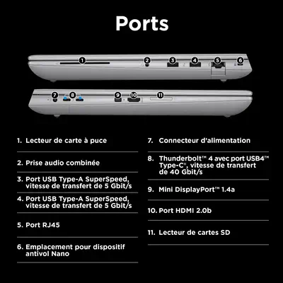 HP ZBook Fury G11 Intel® Core¢ i7 i7-14700HX Station de travail mobile 40,6 cm (16