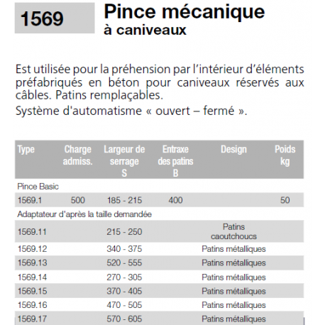 Pince automatique galvanisée pour éléments en béton