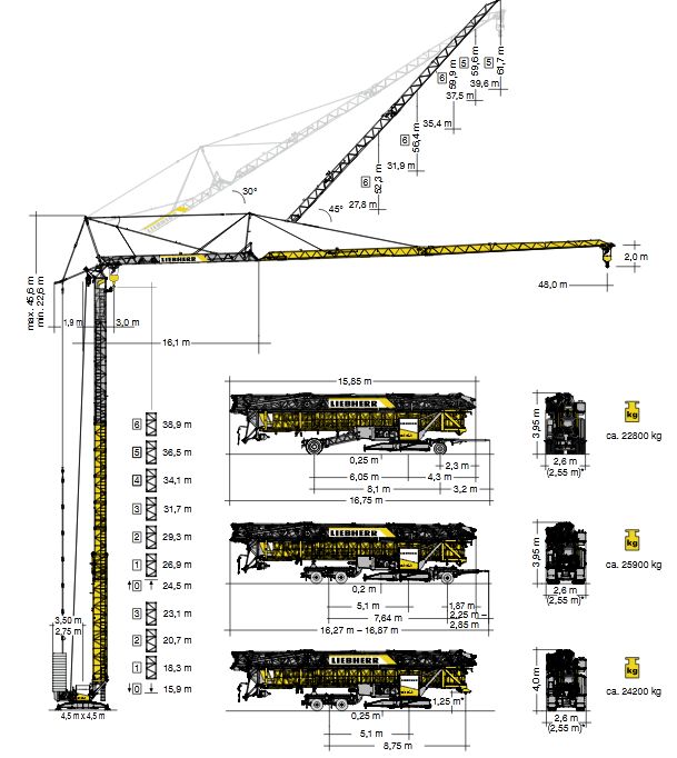 Grue à montage rapide avec mécanisme d'orientation de 5,0 kW FU