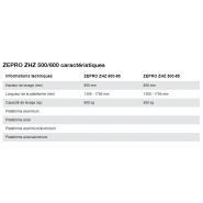 ZHZ 500/600 - Hayon élévateur Hiab Zepro - Levage 500/600 kg avec plateforme repliable ou complète_4