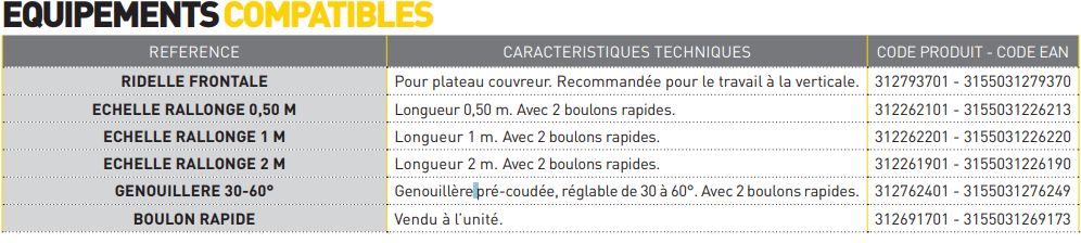 312175201 - Monte-matériaux Maxial Premium 175/20 - Haemmerlin - Charge utile 175 kg et hauteur maximale 20 m_4