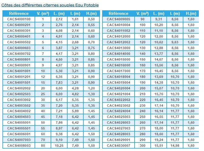 Citerne souple eau potable WP1100 - NEATFX - 80 m³ avec toile EXOM ACS_4