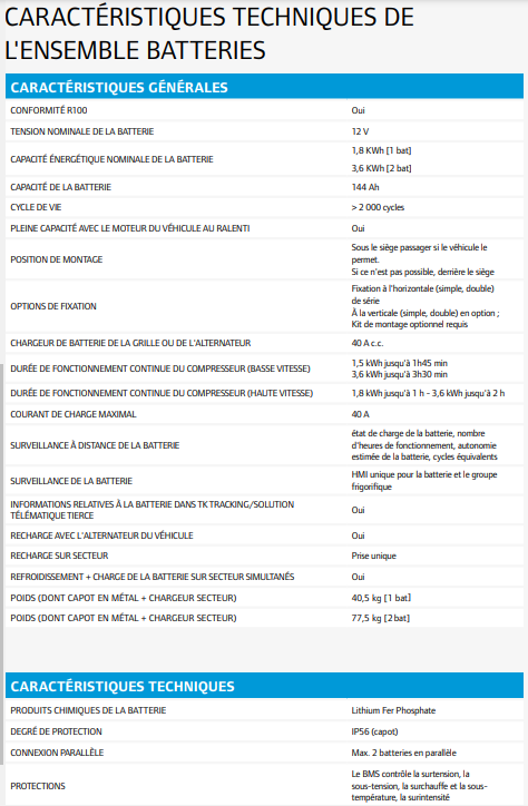E-200 - groupe frigorifique pour camionnette - carrier sas - capacité sur la puissance du moteur : 1414 à 1507 w_4