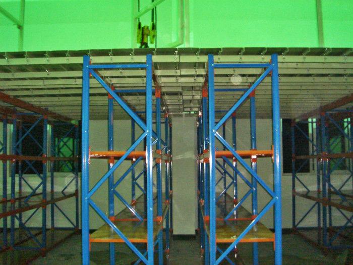 Rsm1500-3000wa - multi - support de revêtement pour plancher de mezzanine avec passages couverts - Orbit_4