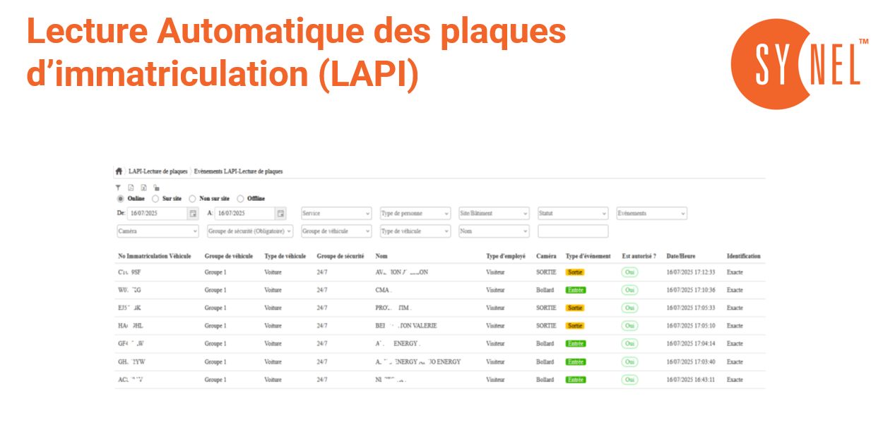 Lecture automatique des plaques d'immatriculation  LAPI_4