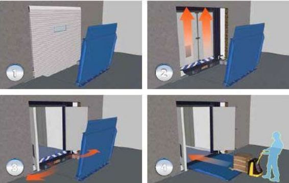 Niveleur de quai vertical Alapont - capacité de charge statique 9 000 kg - contrôle de température et hygiène optimaux_4