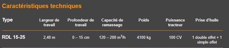 RDL 15-25 équipée d’un rotor ameneur flottant