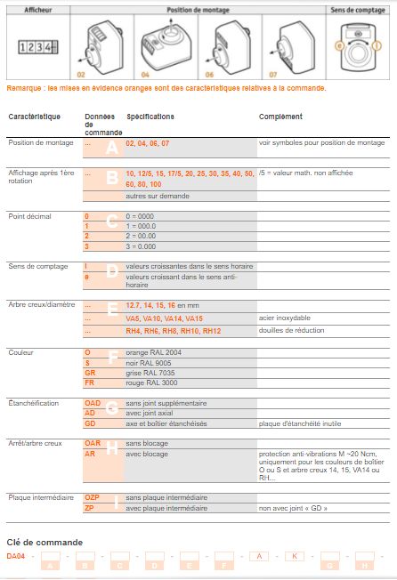 DA04 - dispositif de position avec lecture précise à 4 décades