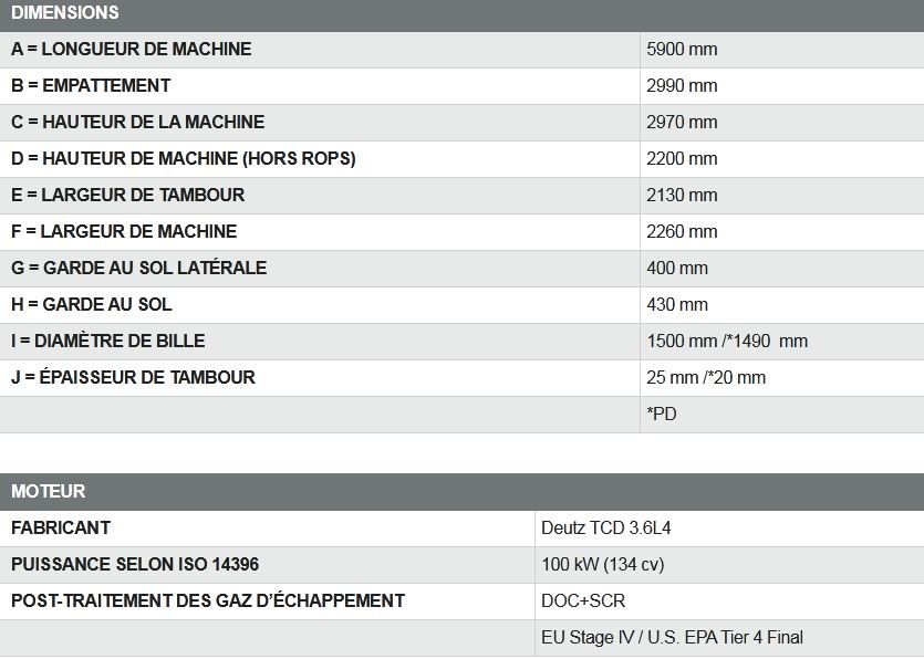 Ars 130 compacteur à un seul tambour - ammann - poids d'exploitation 12580 kg_4