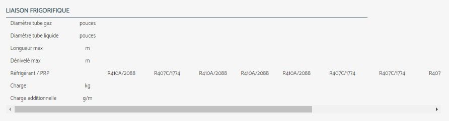 DFO - Climatiseur professionnel Airwell - sortie alarme intégrée - RS485 et thermostat en option_4
