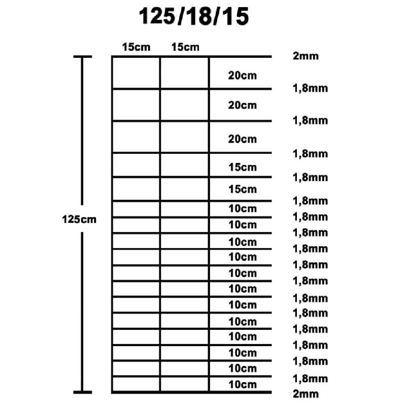 Vidaxl clôture de jardin acier galvanisé 50x1,25 m argenté 149503_4