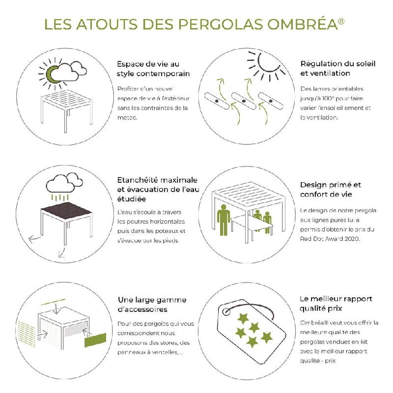 Pergola bioclimatique autoportée Ombréa® 3,6 x 3,6 m - lames orientables 100° - aluminium blanc_4