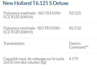 T6.125 S Deluxe Tracteur Agricole - New Holland - 4 cylindres - Transmission Dynamic Command - Puissance Maxi 92/125 kW/Ch_4