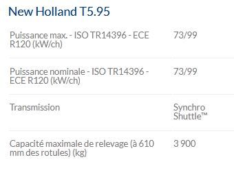 T5.95 tracteur agricole - New Holland - 99 ch - cabine VisionView™ spacieuse et moteur FPT F5C Tier 4A_4