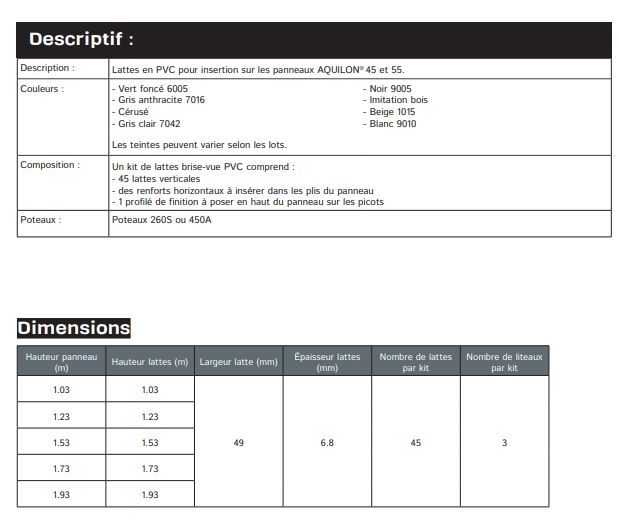 Occultant PVC inaltérable et résistant aux intempéries