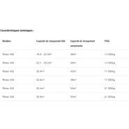 Rotex 402/400-452/450-552/550 - autochargeuse - vicon - capacité de 14, 17 ou  21 tonnes_4