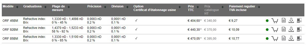 Orf 85bm - Réfractomètres numériques Kern - Étui en cuir - Grand écran TFT couleur et ATC intégré_4
