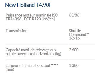 Tracteur agricole T4.90F - New Holland - 63/86 kW/Ch - Cabine VisionView™, moteur FPT Industrial F5C Tier 4A_4