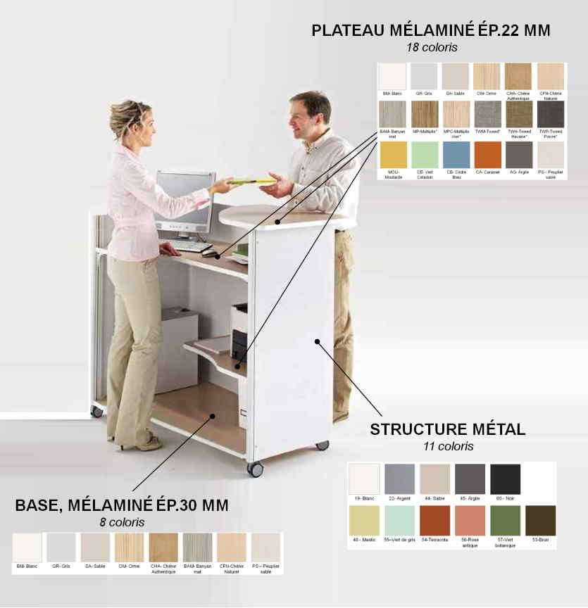 Comptoir ergonomique pour accueil en entreprise