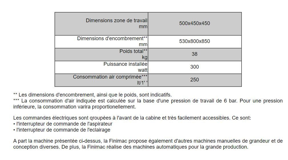 Cabine de sablage / microbilleuse manuelle d'établi - Finimac - 38 kg avec accessoires complets_4