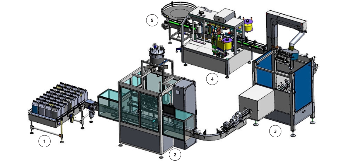Ligne de conditionnement intégrée pour l'optimisation de vos flux de production_4