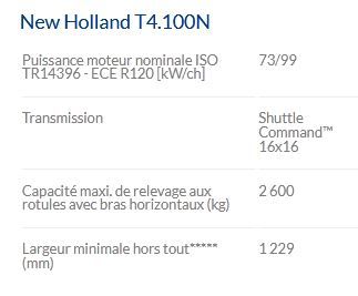 T4.100N Tracteur agricole - New Holland - Puissance maximale 73/99 kW/ch - Cabine VisionView™ et Transmission Dual Command™_4