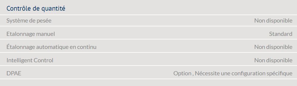 M45 Plus - Distributeur d'engrais Bogballe - Largeur de travail 10-42 m - Capacité jusqu'à 4500 L/kg_4