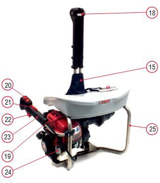 Treuil industriel LokHead thermique Harken - PowerSeat Compact - charge 2.7 kN - essence sans plomb_4