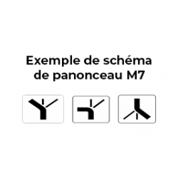 Panonceau schéma M7 - signalisation routière personnalisable_4