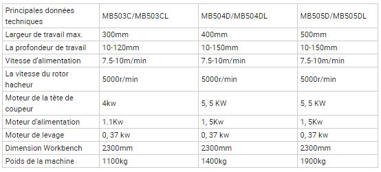 Mb505d - Raboteuse industrielle - Focus Technology Co., Ltd. - Largeur de travail max : 500mm - Alimentation automatique_4