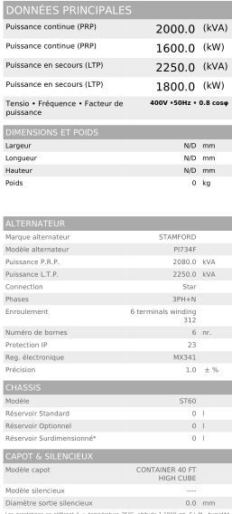 P 2000 co 50 hz triphasé groupe électrogène en container - visa -2250.0 kva_4
