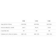 Série 5 Tier 4i - Tracteur agricole Landini - Puissances de 99 à 113 ch - Moteur Deutz AG 4 cylindres 3,6 litres_4